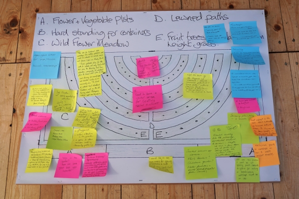 Consultation Day - Community Suggestions for Garden Design and Use